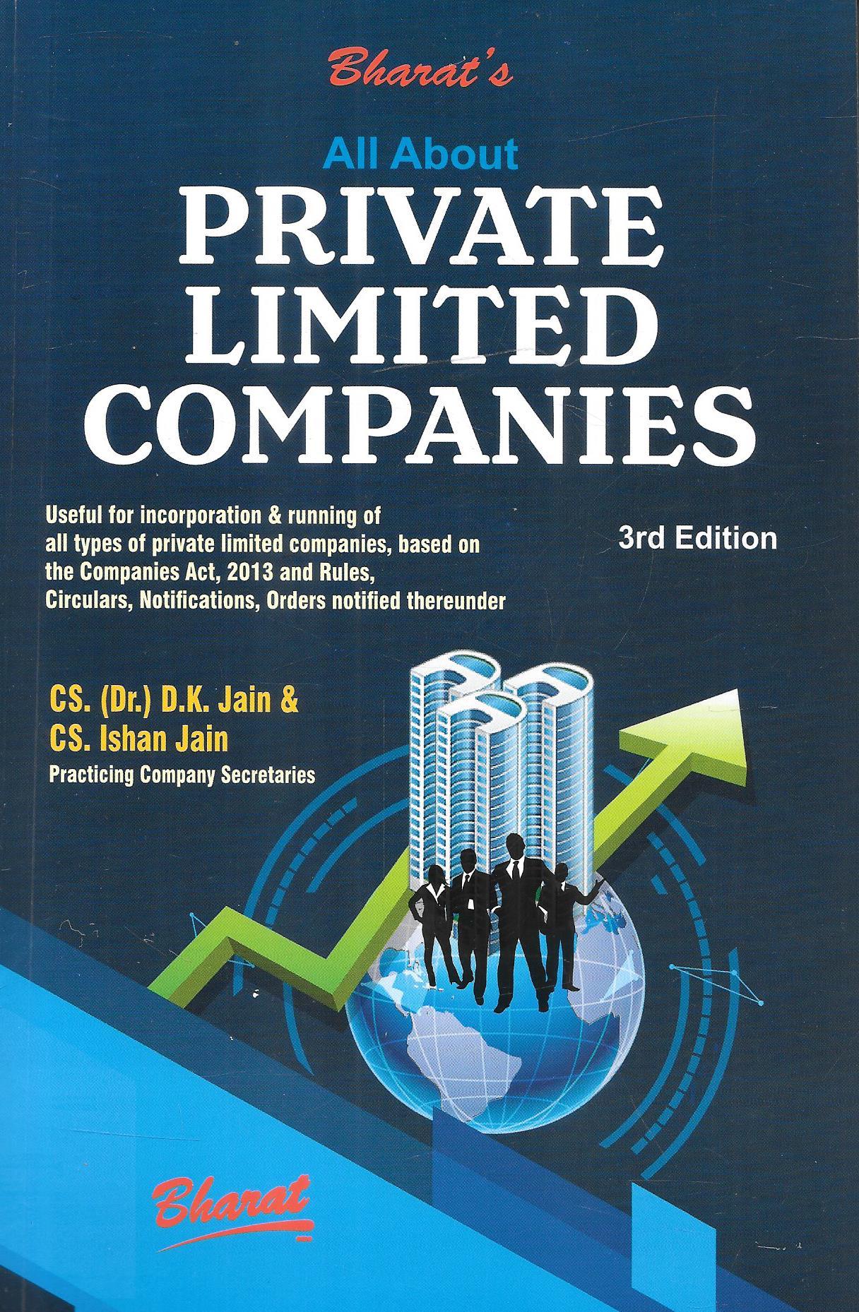 All About Private Limited Companies